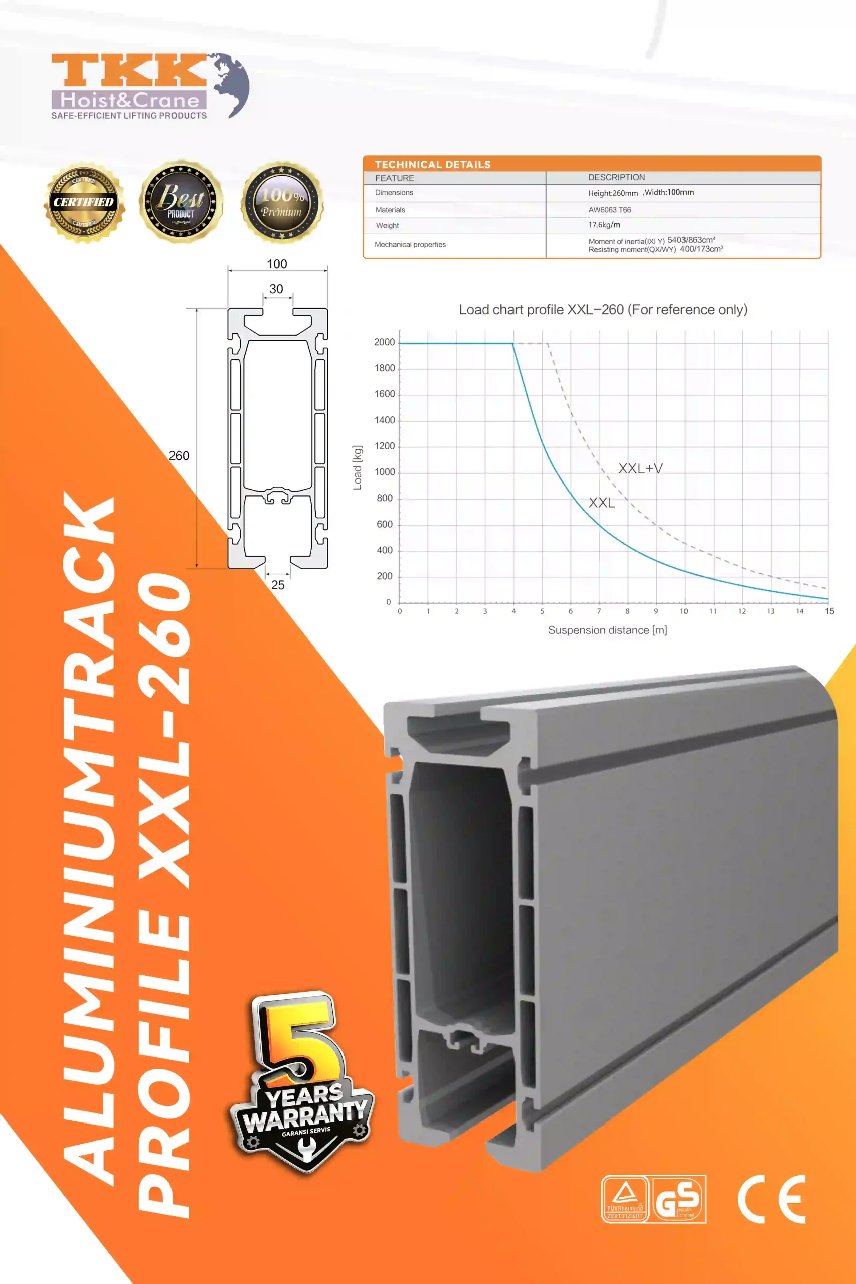 The TKK Aluminium Track Profile XXL-260 is designed for the most demanding material handling applications, combining outstanding structural strength, excellent mechanical performance, and the lightweight benefits of premium aluminium alloy. With its extra heavy-duty profile, high load-bearing capacity, modular KBK compatibility, and long service life, the XXL-260 provides a reliable and efficient solution for industrial lifting systems, heavy manufacturing, and large-scale material handling operations.